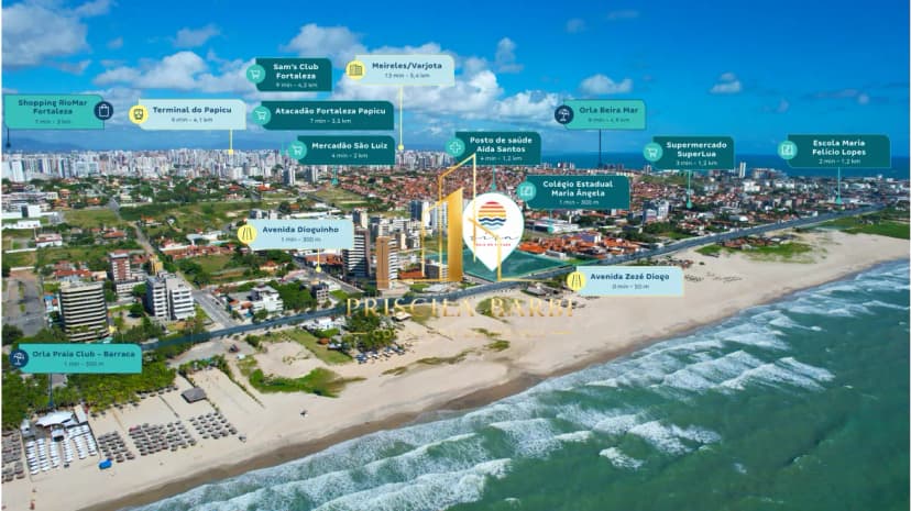 Praia do futuro I, Fortaleza - SC
