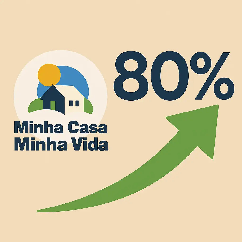 Thumbnail de Minha Casa Minha Vida: financie 80% do usado